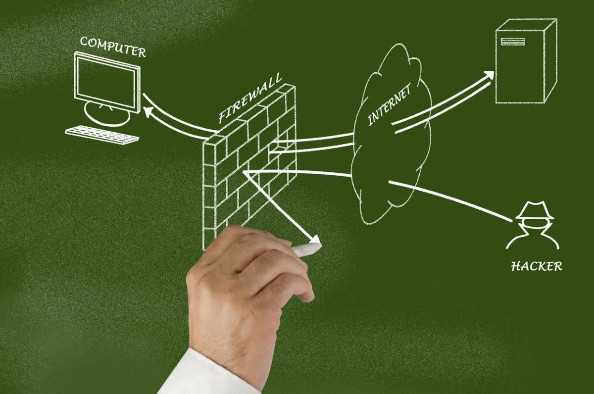 firewall thin